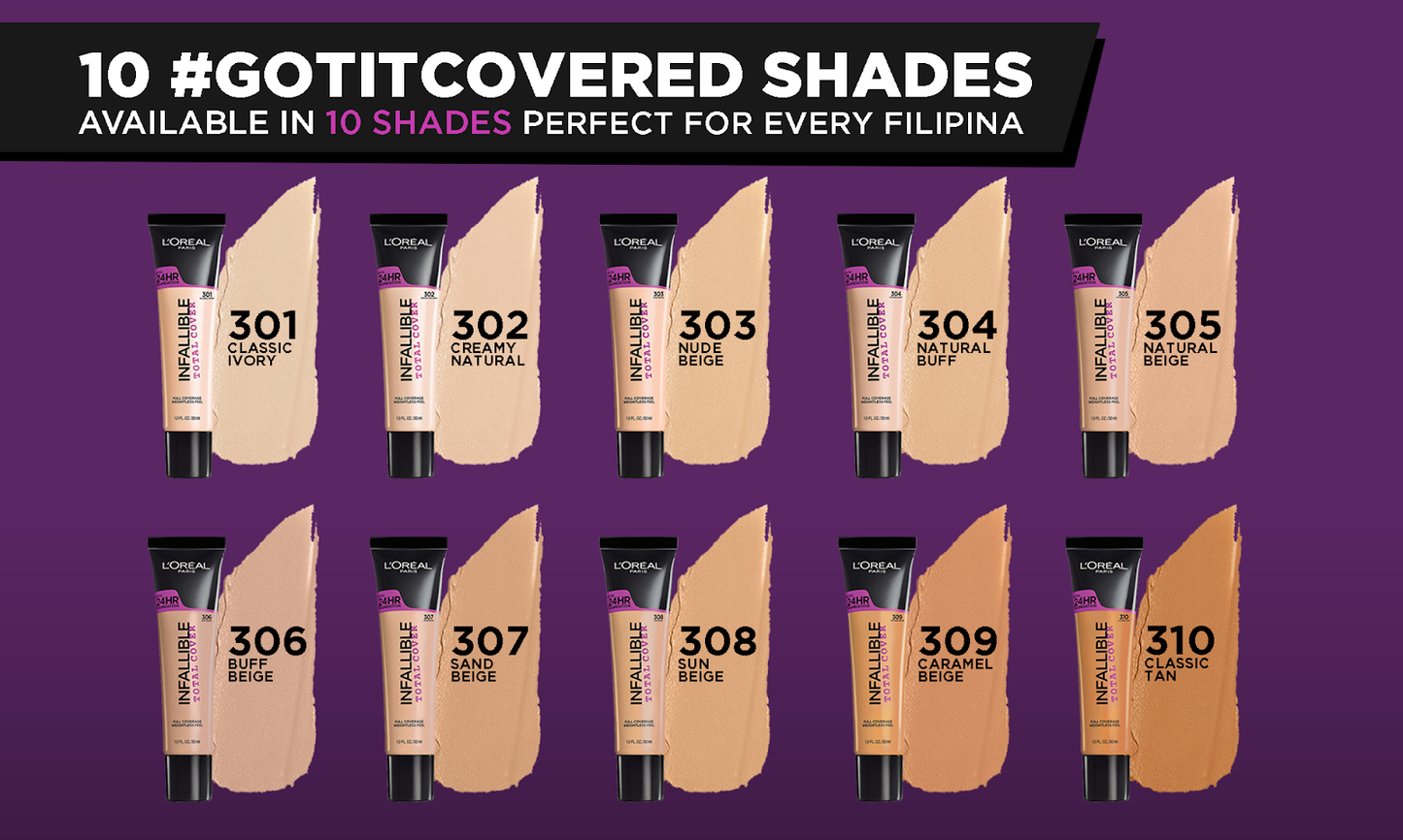 L’Oreal Total Cover Foundation