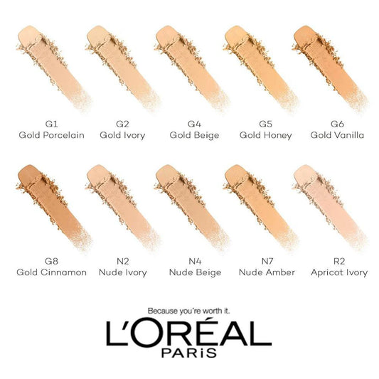 L’Oreal true match powder